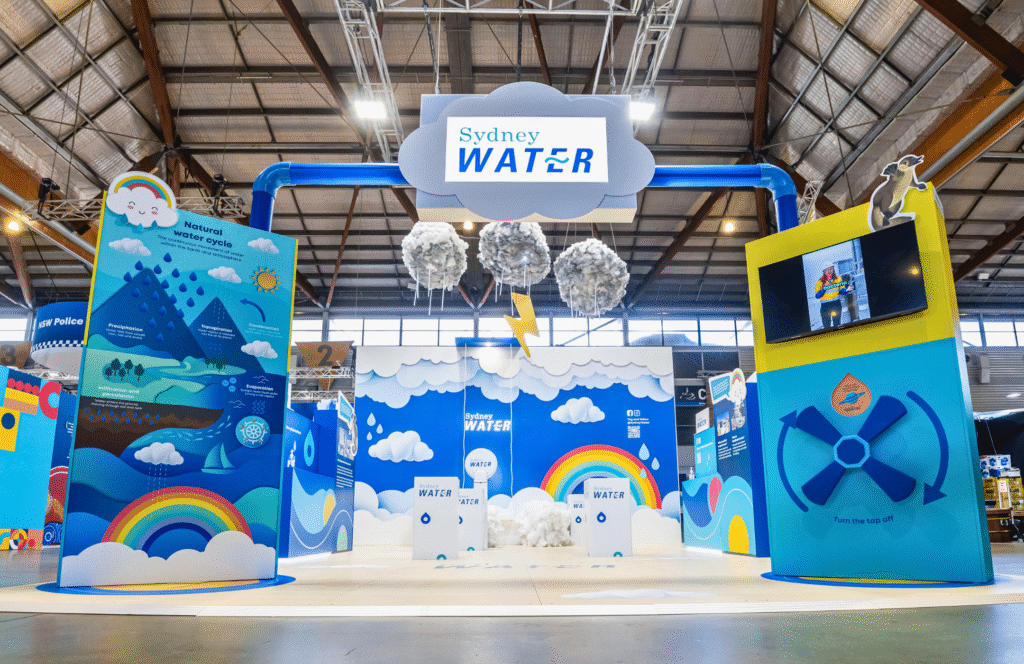 DisplayWise - Sydney Water - Sydney Royal Easter Show Custom Exhibition Stand Increase Sales at Exhibitions