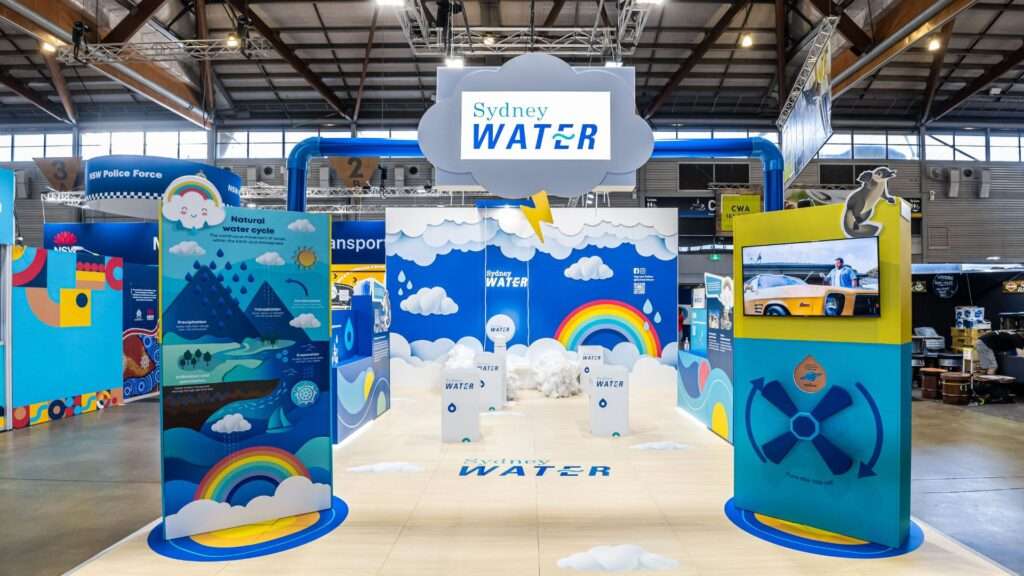 Sydney Water Sydney Royal Easter Show Custom Stand Design Exhibition colourful clouds drain pipes Exhibition Impact and Return on Investment