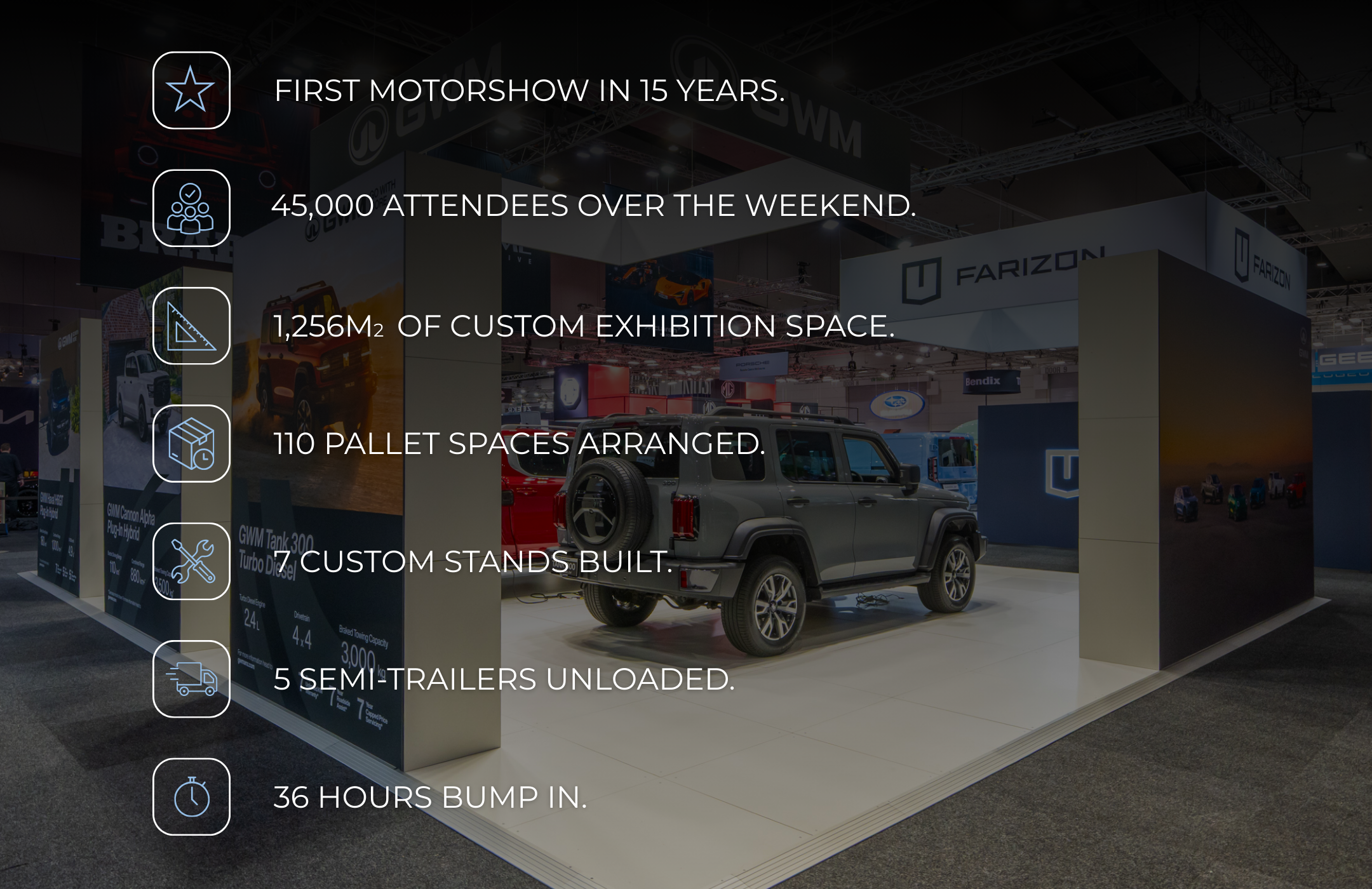 Melbourne Motor Show